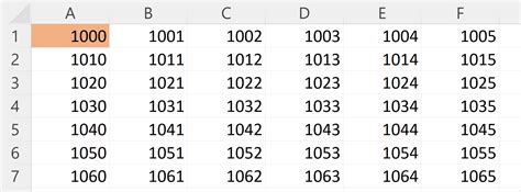 4 digit number combinations generator